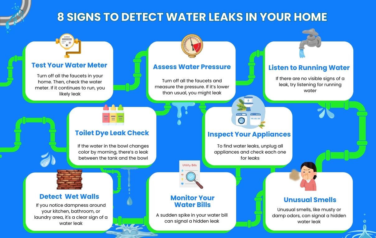 How to Treat Water Hardness (3)