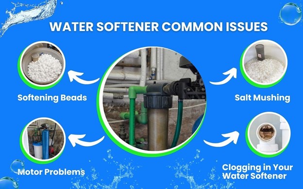 water softener common issues